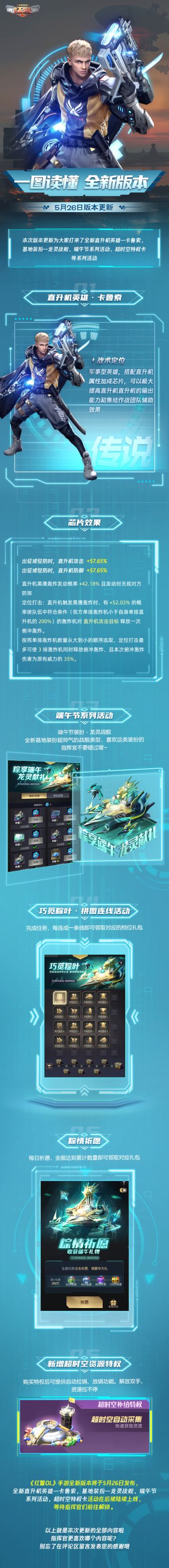 一图读懂全新版本 | 直升机英雄【卡鲁索】登场