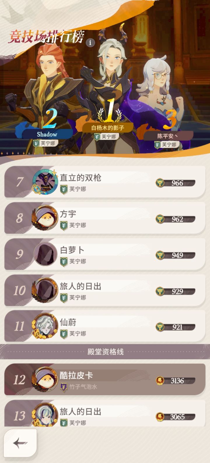 没人讲讲殿堂斗士怎么上去吗?截图