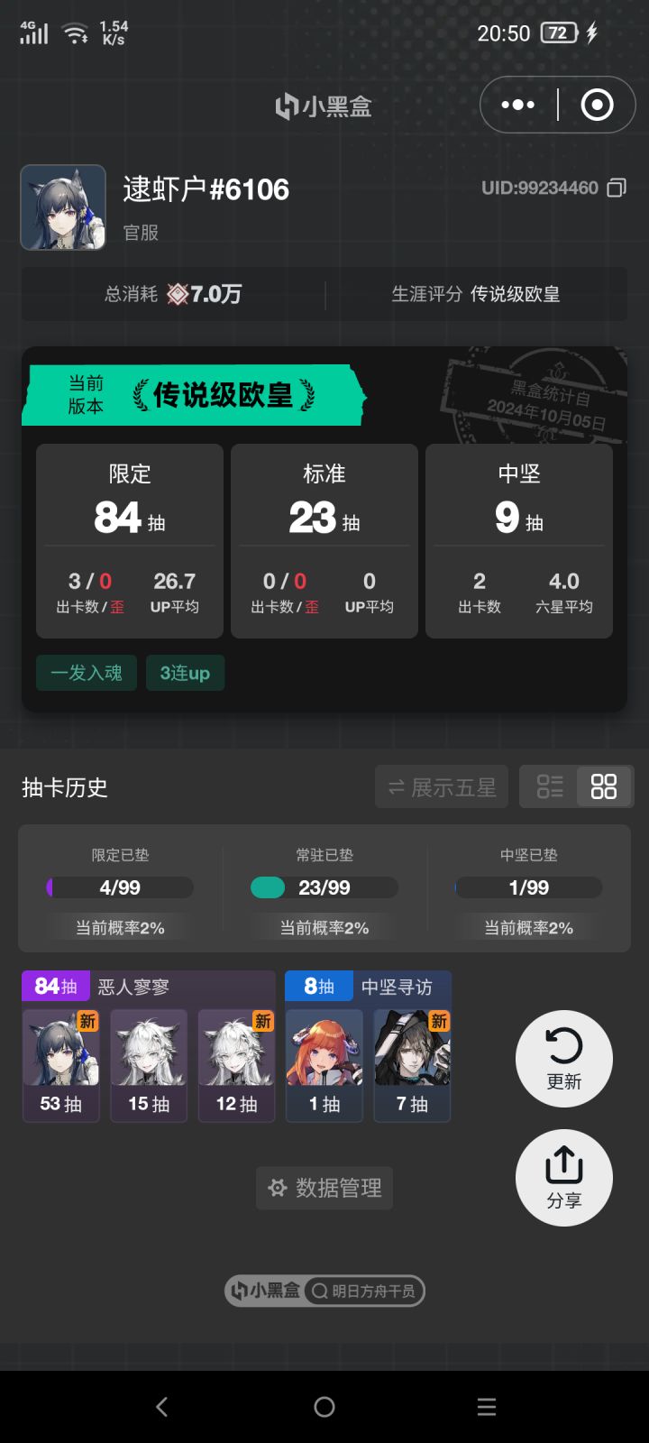 这个评级因该最高了吧截图