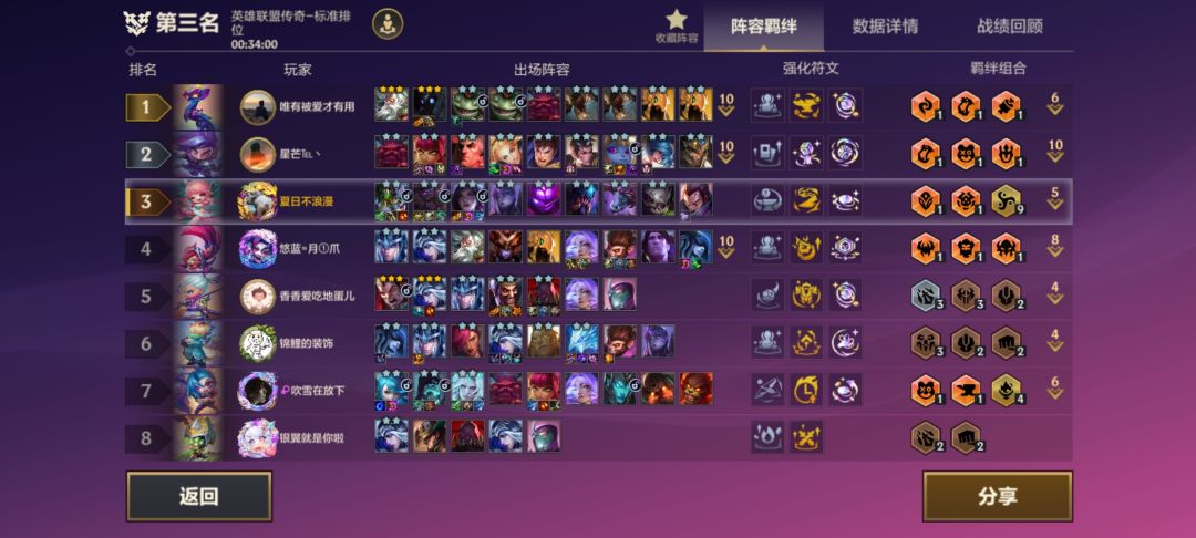 10级9虚空 1