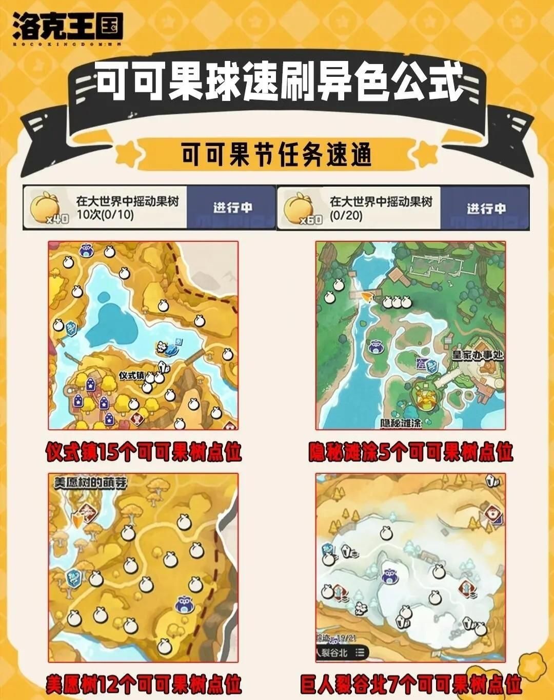 可可果节攻略 2