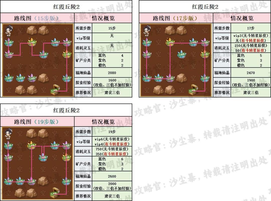 【仙宝路线+资源】红霞丘陵 2