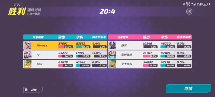 这MVP是怎么评判的呀,不太懂。截图