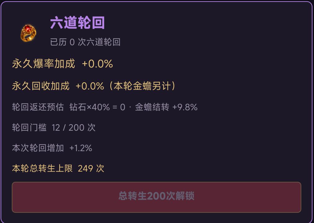 已更新 1
