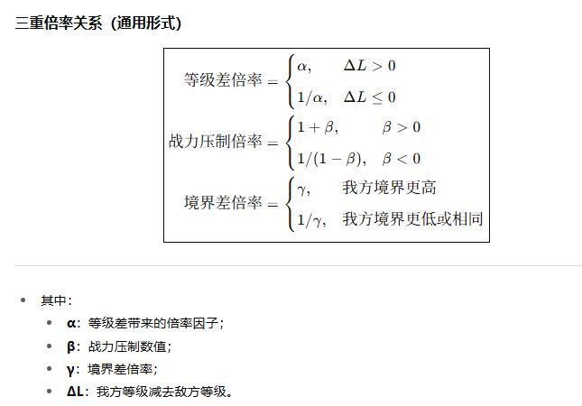 伤害计算机制解析(Part 3,等级 战力 阶位)截图