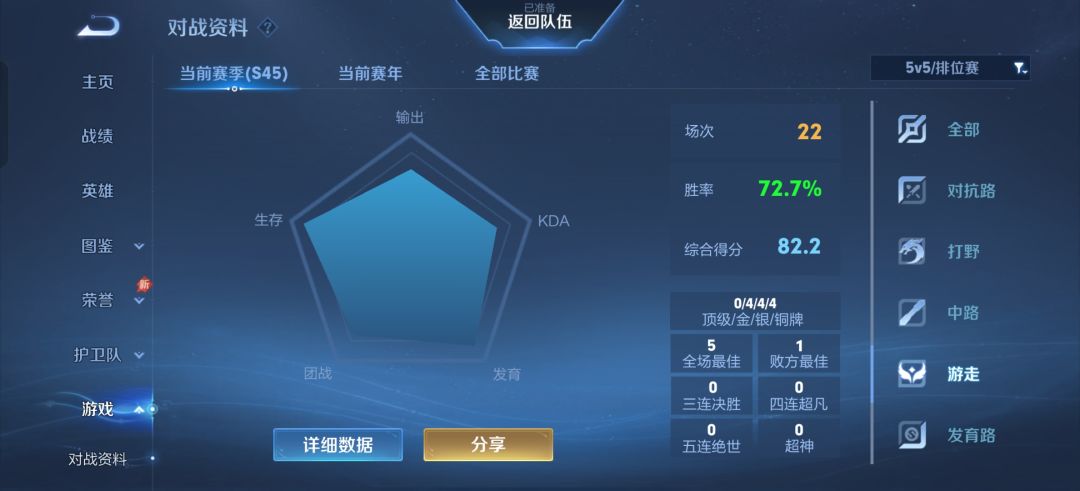 感觉游走玩的更舒心啊 1