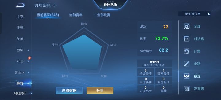 感觉游走玩的更舒心啊截图