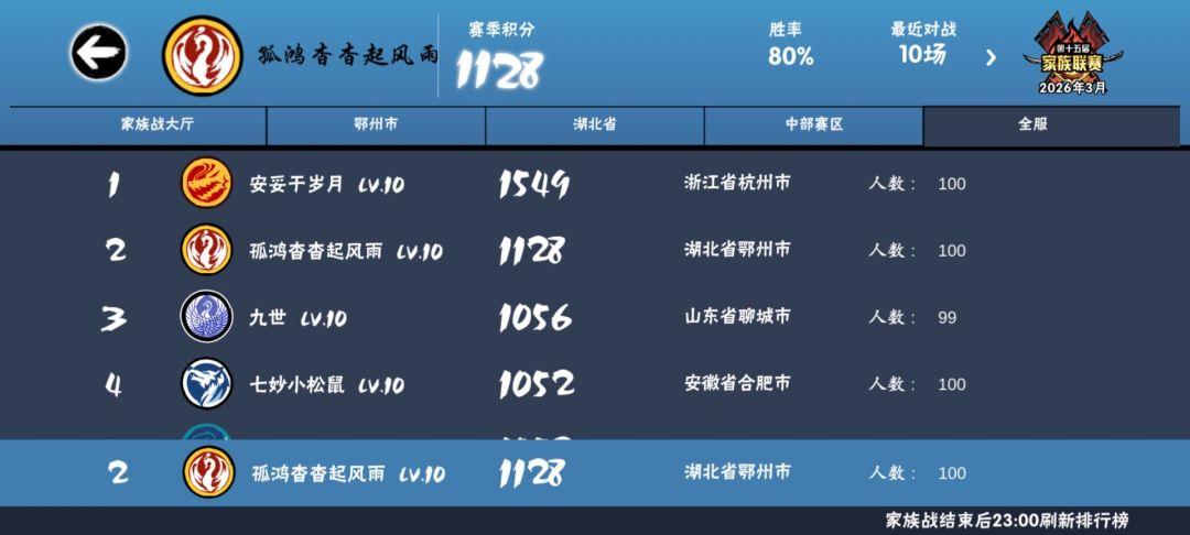 二区国三家族孤鸿招人中… 2
