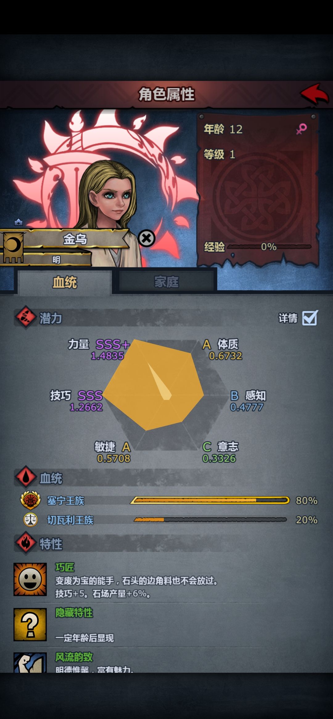 她哪里学来的一身坏毛病 1