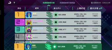 同调链接50万+