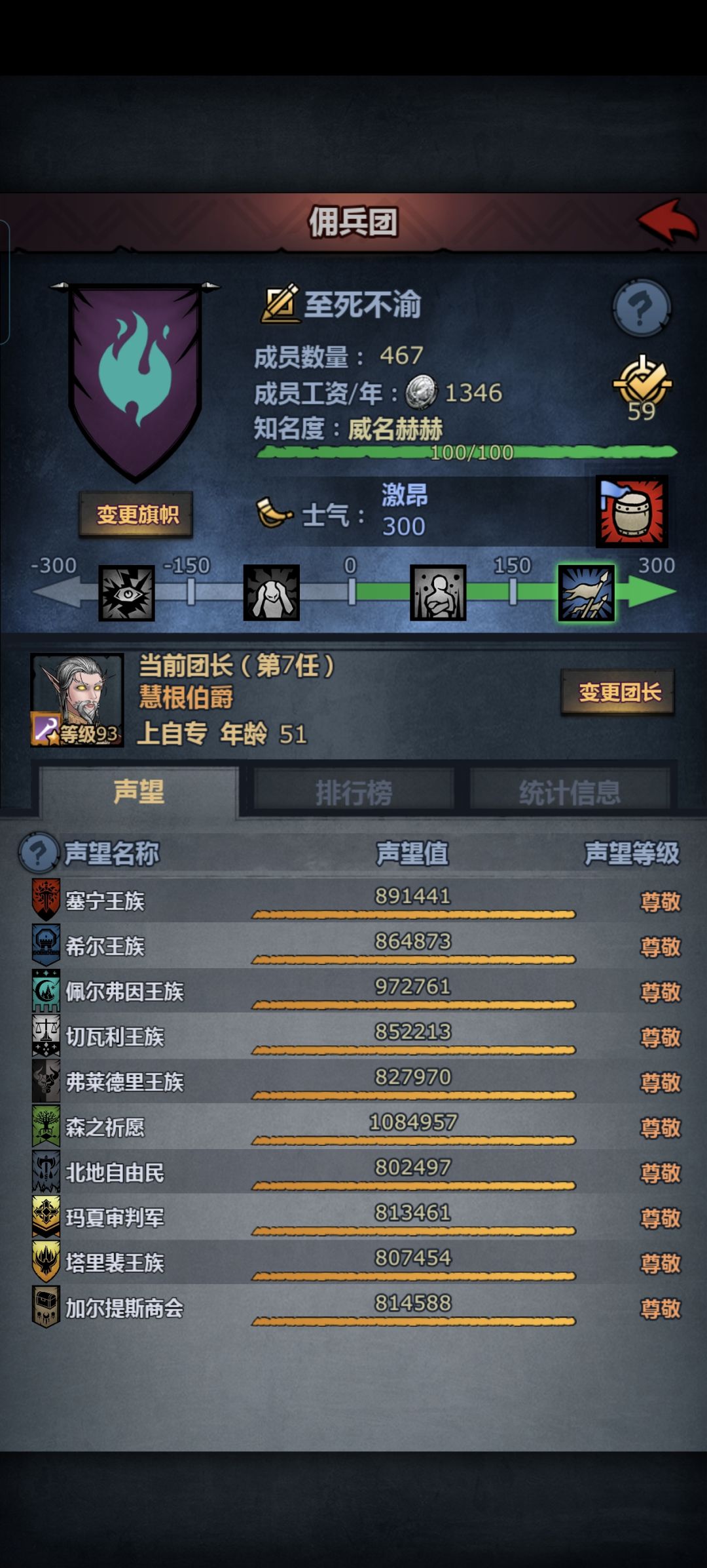177小时打卡纪念！ 3