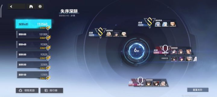 【深阱6】月卡平民低养成度过深阱6,队伍推荐截图