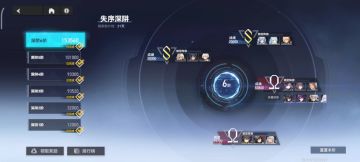 【深阱6】月卡平民低养成度过深阱6，队伍推荐