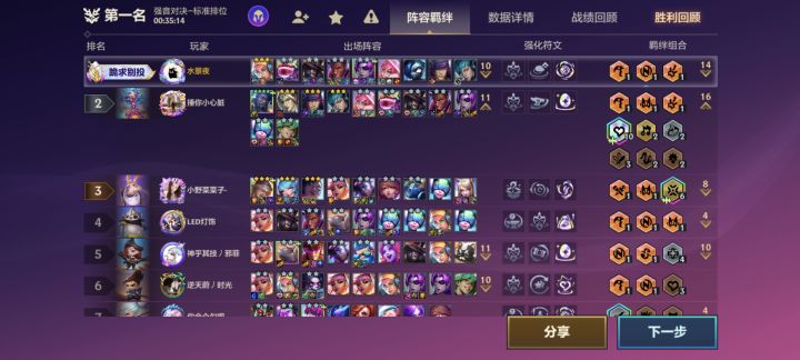 有人十钢了但是睡不着咯截图