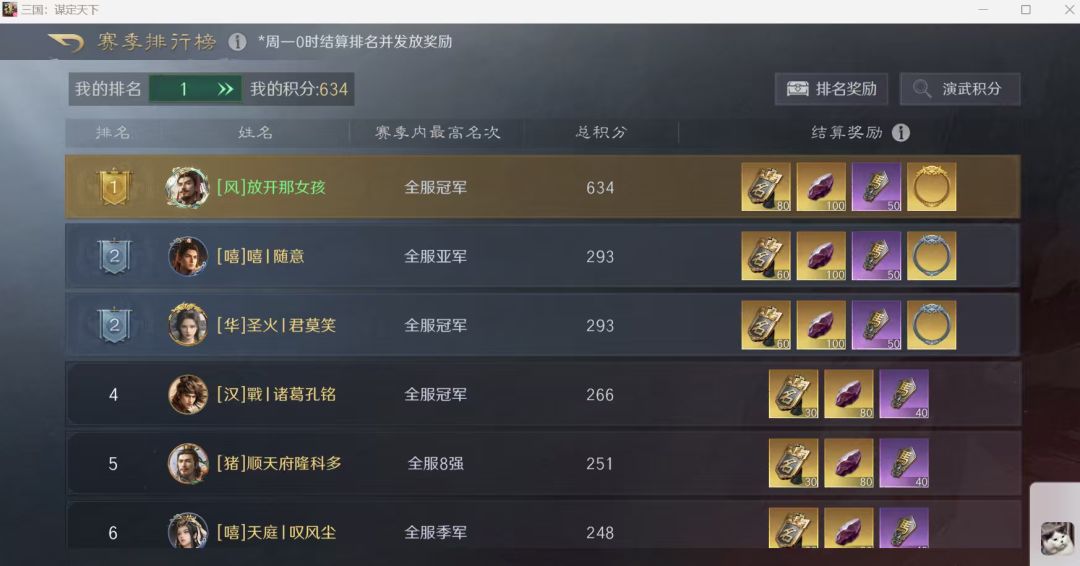 「三谋演武」赛季总积分710!大神?骗子? 3