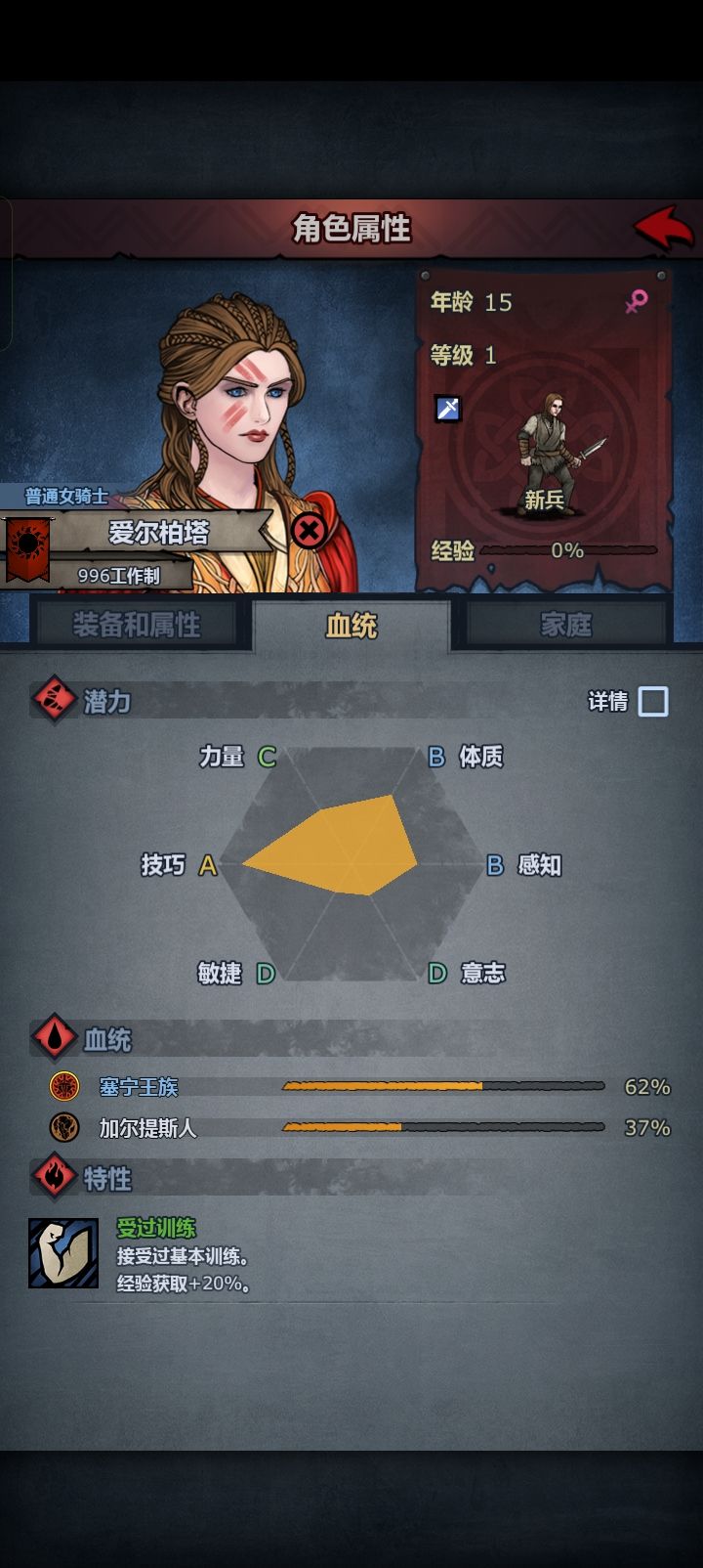 请问头衔都是怎么划分的 1