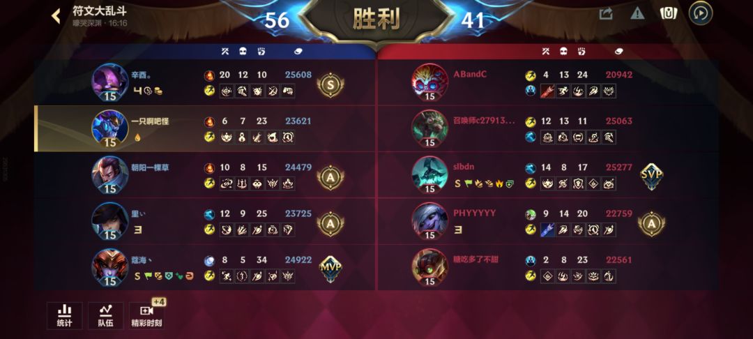 论海克斯的龙王要不要出冰杖? 1