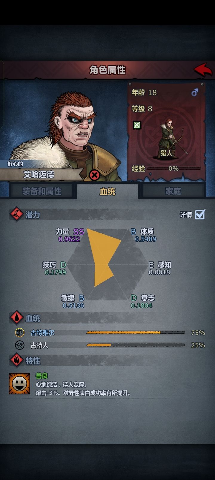 萌新求问，在卡不克在酒馆找到这个练啥好截图