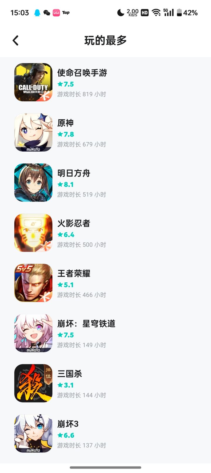被毁了呀截图