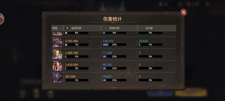 谁说的狼打龙厉害的?截图