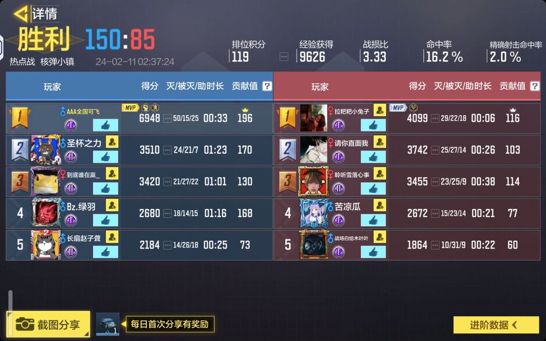 这皮肤手感比我想象中的好 2