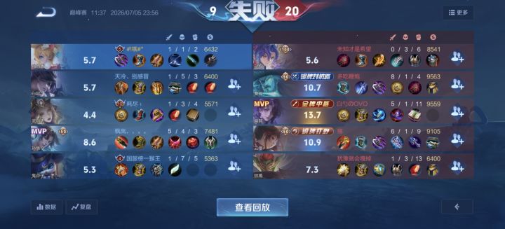 不保射手,还要射手打输出截图