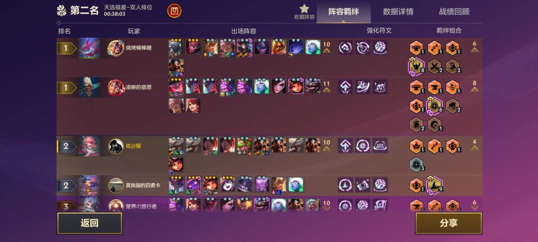 这游戏,演都不带演的了 4