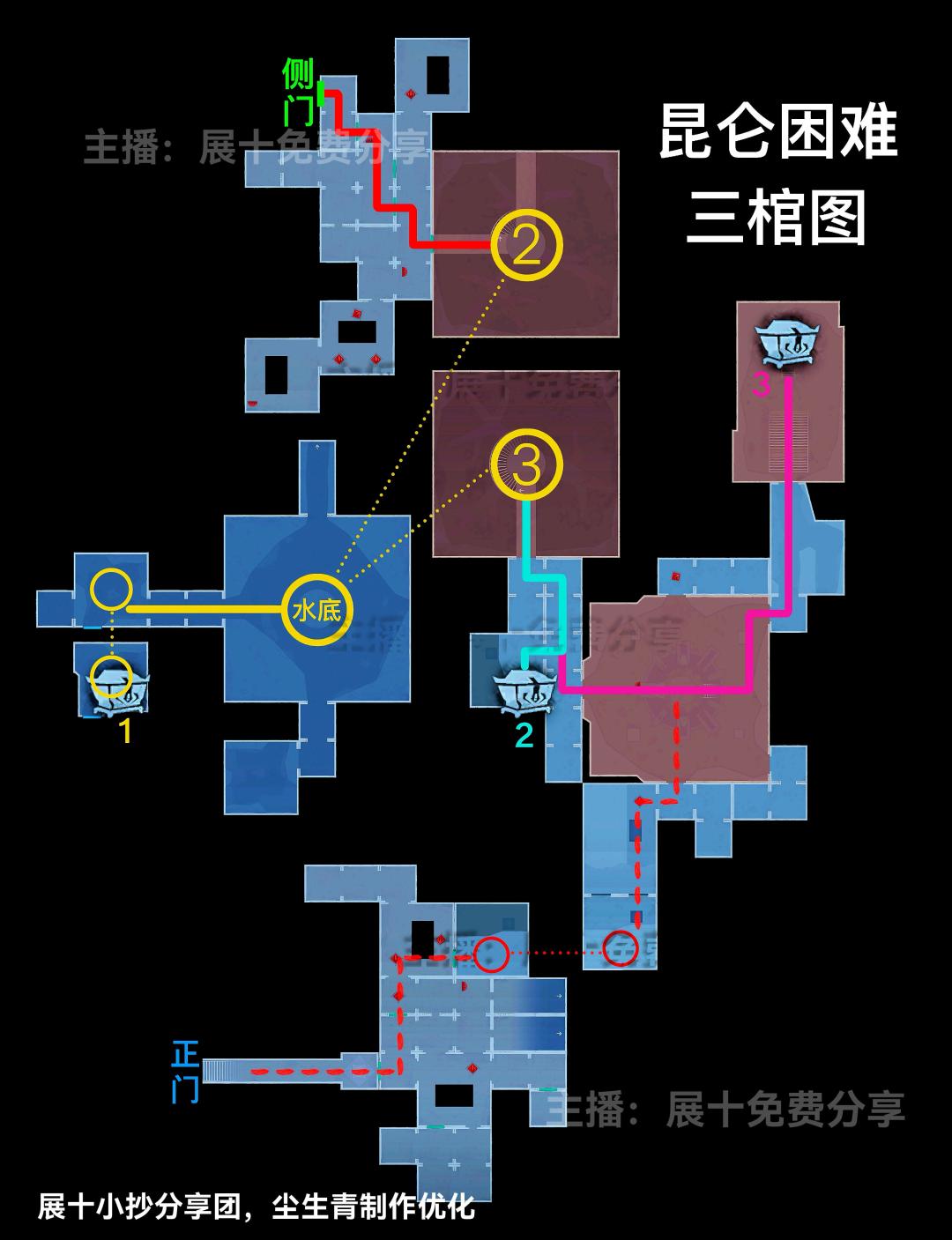 第3集丨昆仑秘境困难模式小抄 13