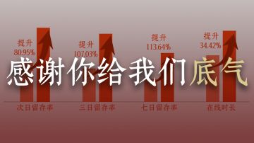 客观来说，这就是今年最能打的SLG