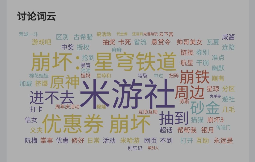 米游社崩了登热搜,《崩铁》一周年活动开启 1