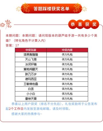 【葫芦娃】答题抢礼包活动获奖名单