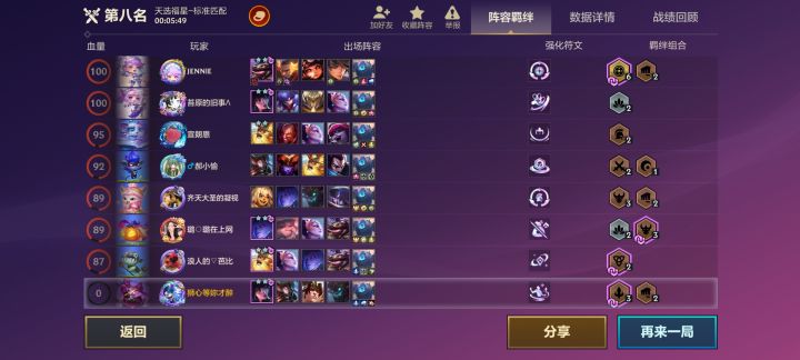 拿这种局来恶心人是吧?截图