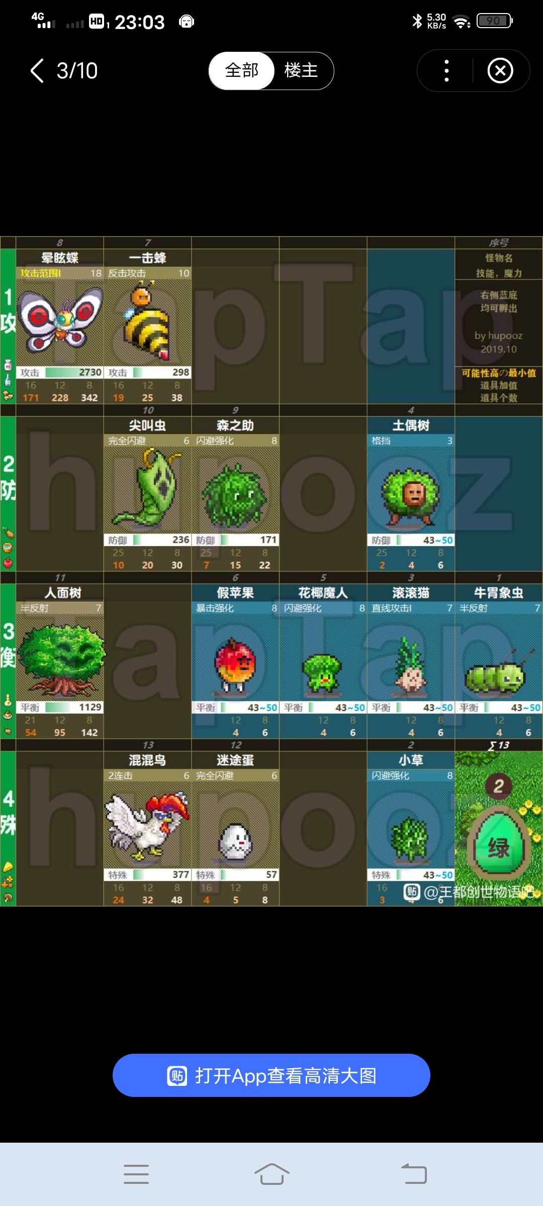 宠物孵化 3