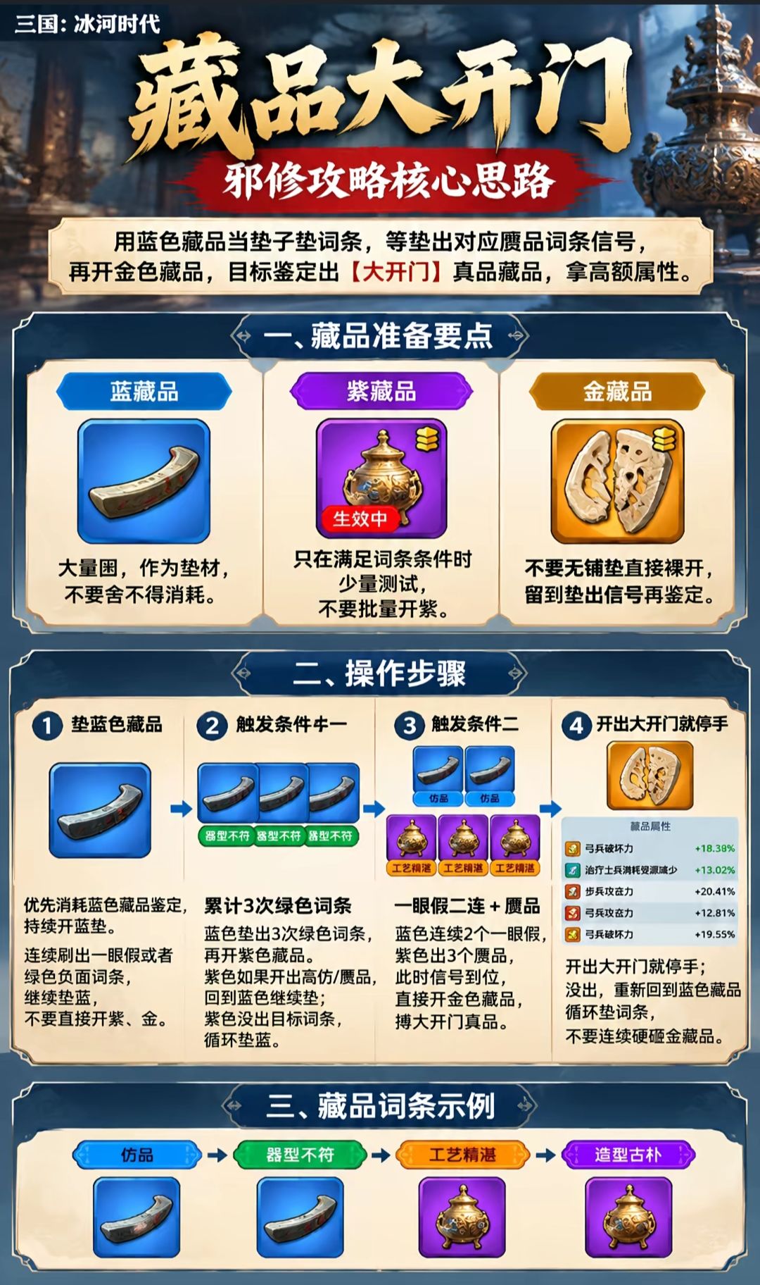 三国冰河时代 最新攻略 3