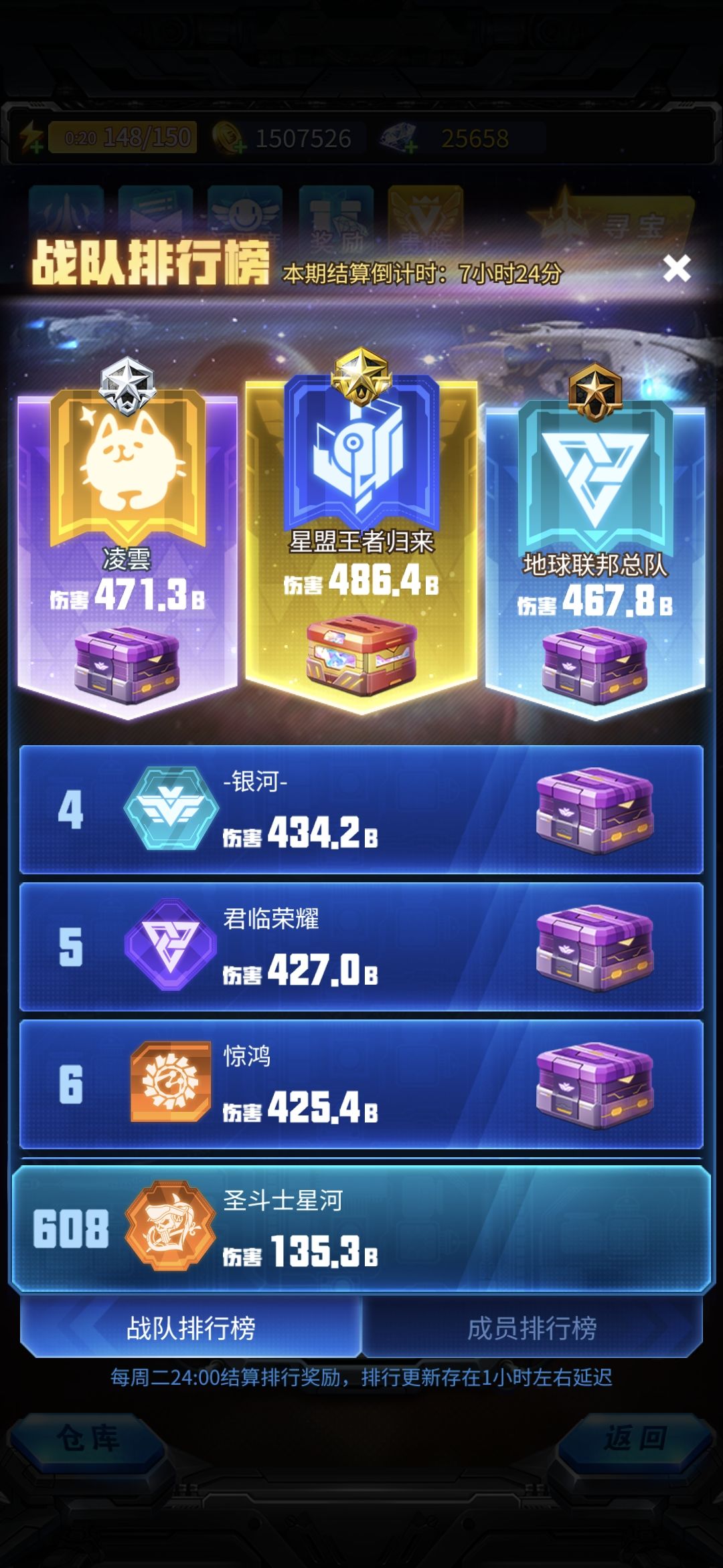 6级战队收人 2