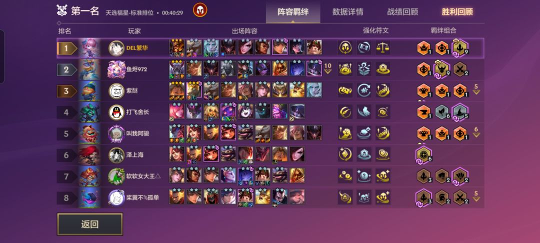三星老头乐死我了哈哈哈哈哈 1