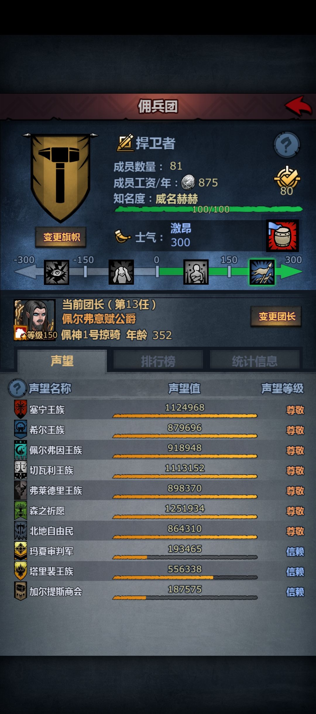 大佬们有必要卷下竞技场分数吗? 2