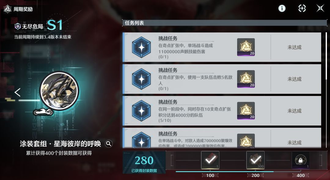 急头白脸 1