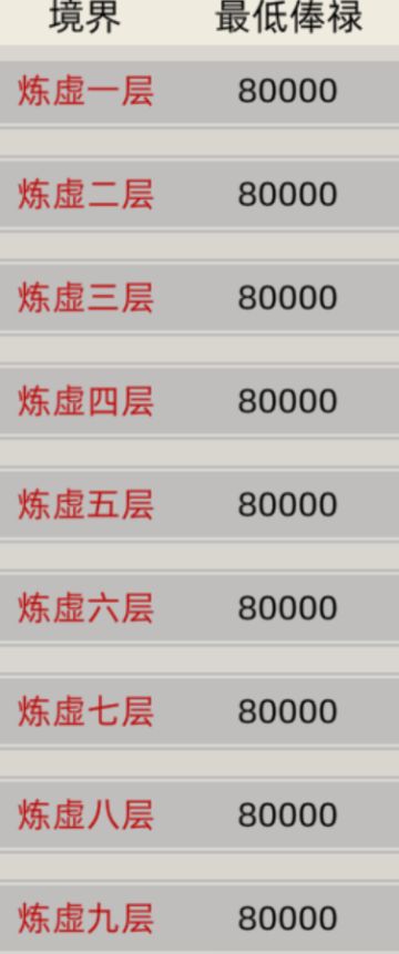 道友们，啾咪啊😭😭😭