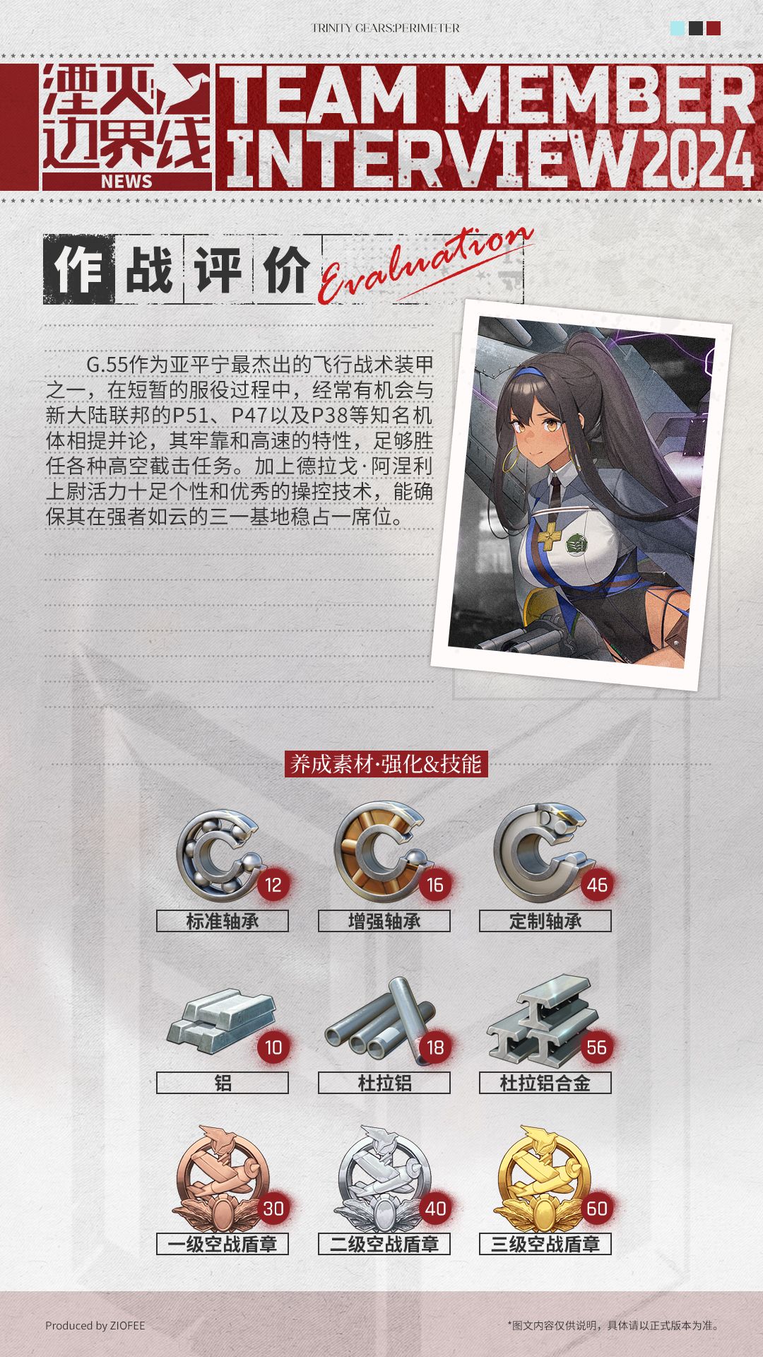 队员介绍丨行动代号：人马座 3