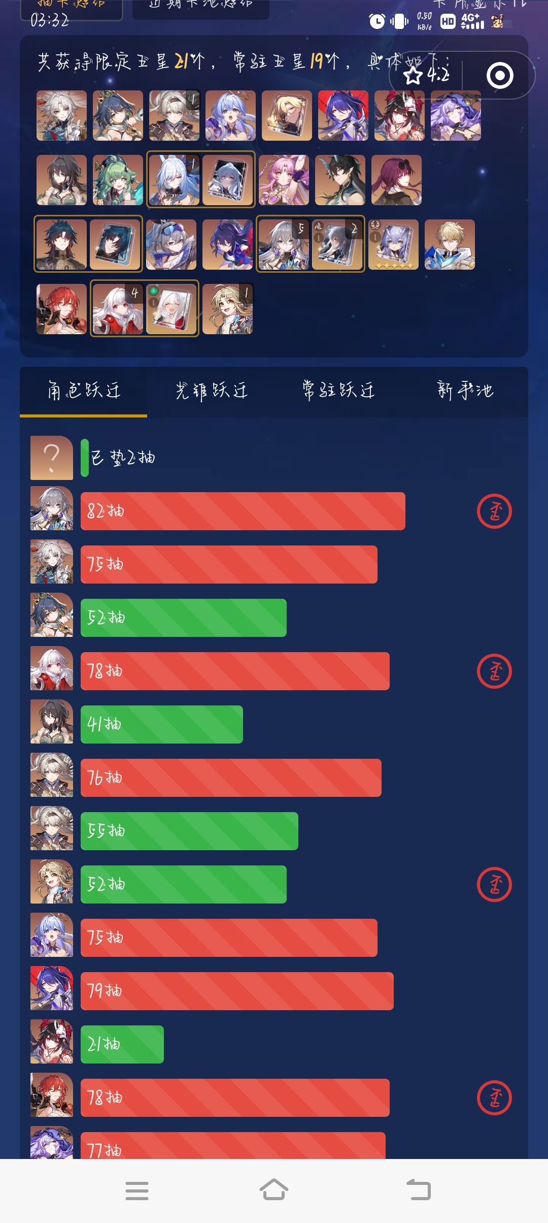 抽鸟的一命把鸭的六命出了亏了还是赚了? 2