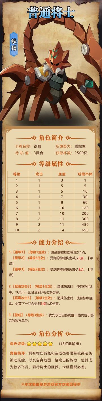 【奇兵群雄传】| 铁蝎