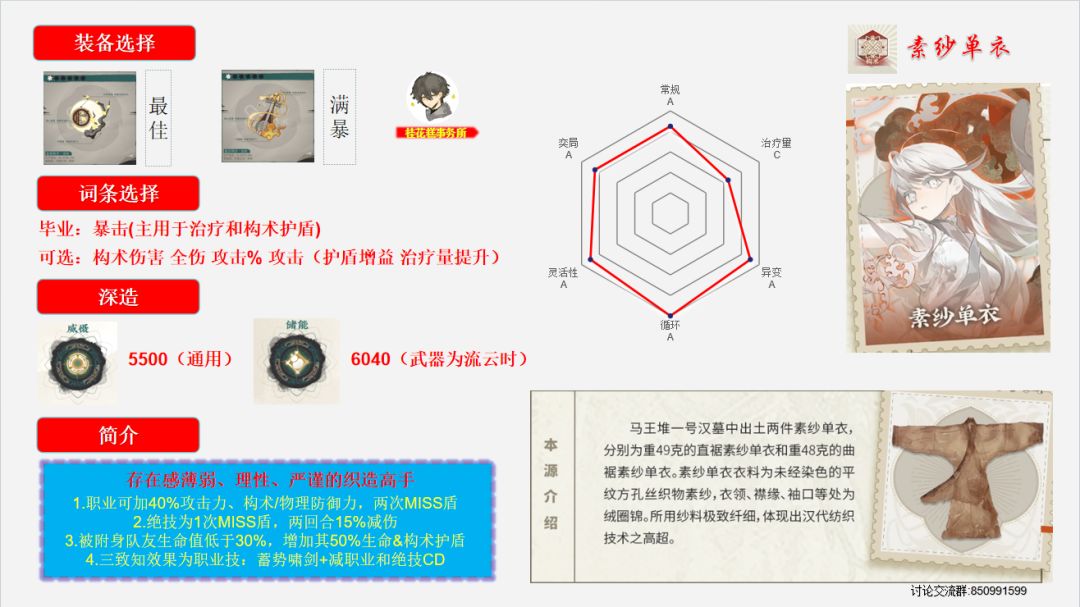 素纱单衣养成一图流截图