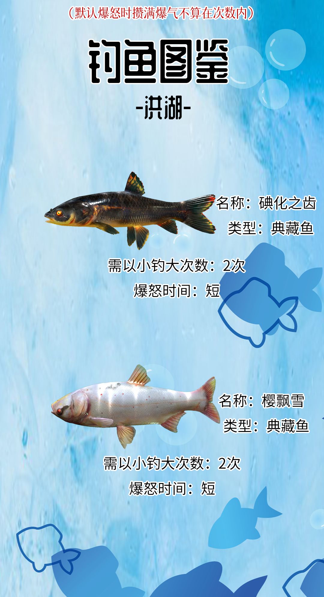 欢乐钓鱼大师称号鱼攻略 3