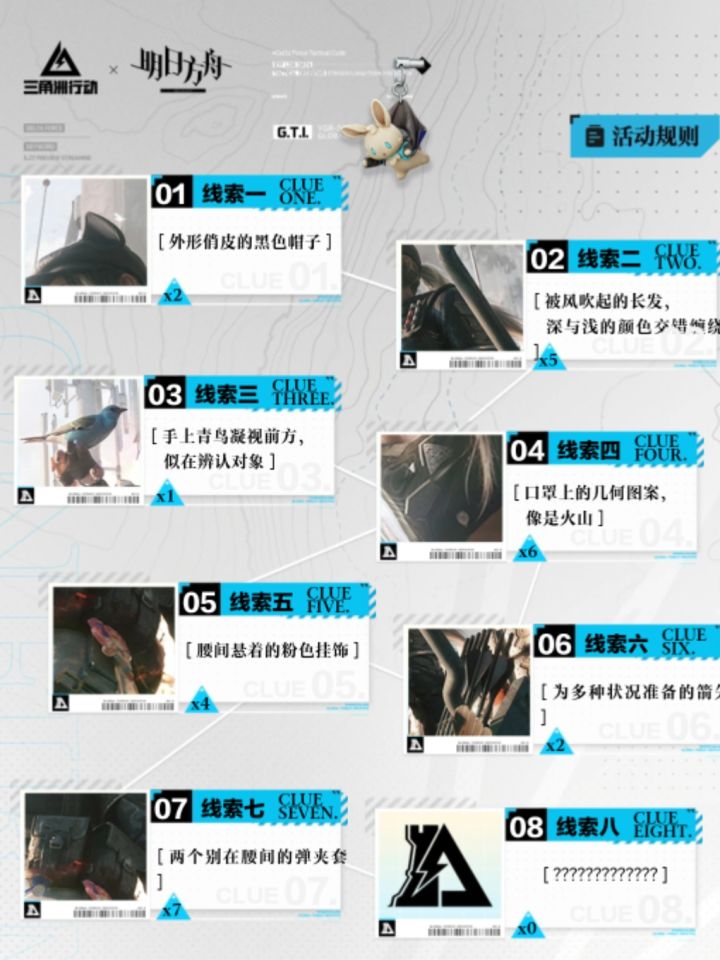 破壁行动解密，交换线索截图