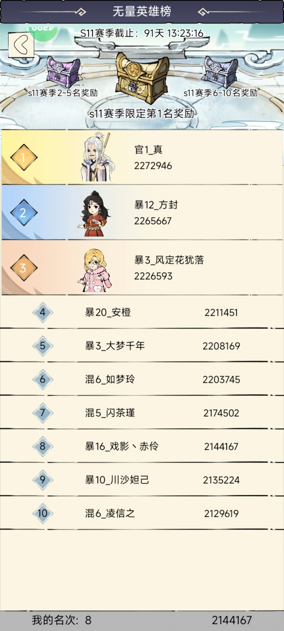 前十体验卡,新难度给到夯 2