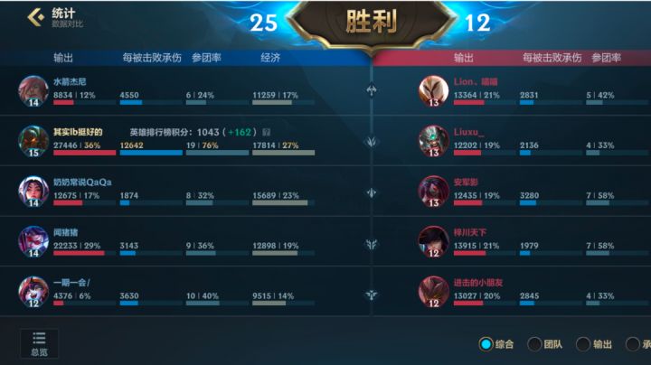 一个视频告诉你b泰坦能不能上分截图