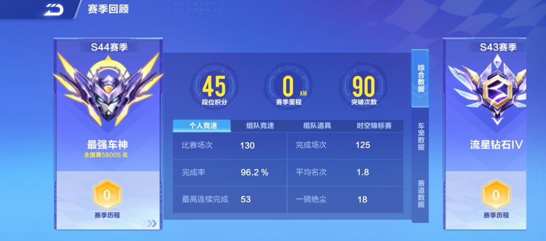 终于车神了 3