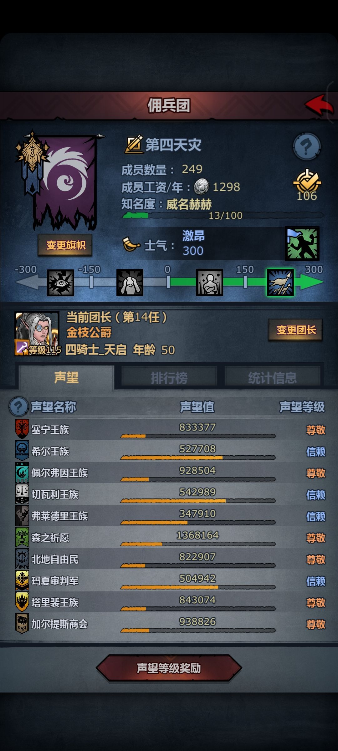 目前有个精灵神子,古特也快满了, 3