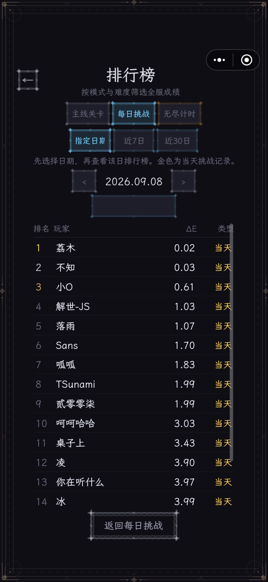 我真有点累,但我不想停下来。 7